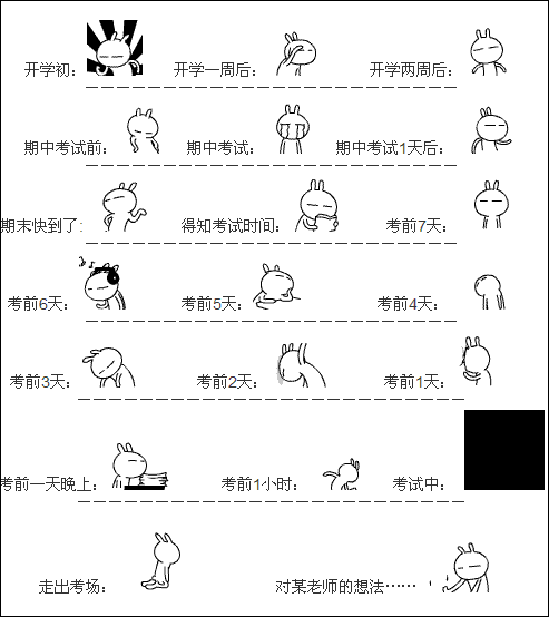 据说只有学渣看得懂