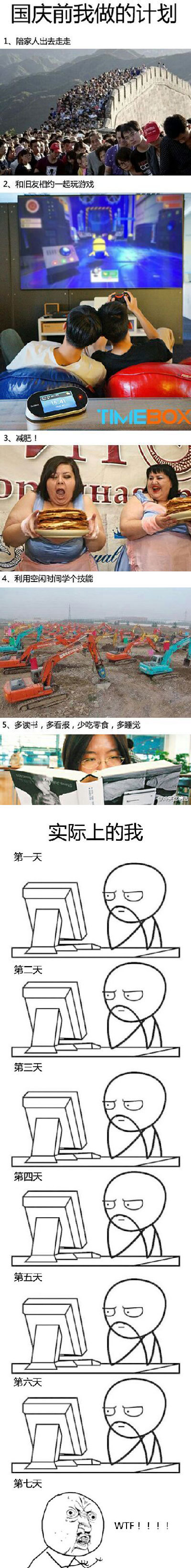 国庆长假你去哪儿？