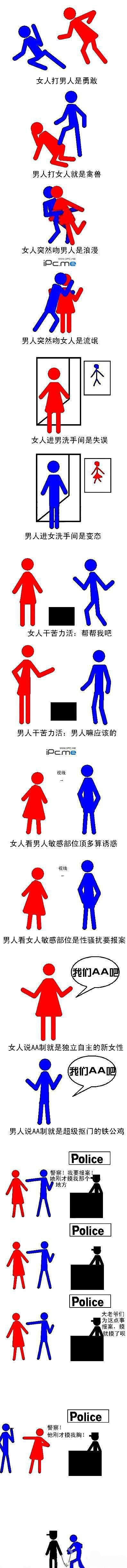男女平等？
