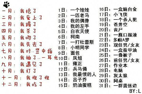 你出生那天干了什么？