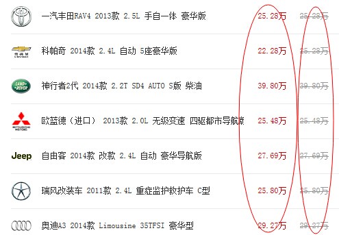 你确定不是在欺骗消费者？