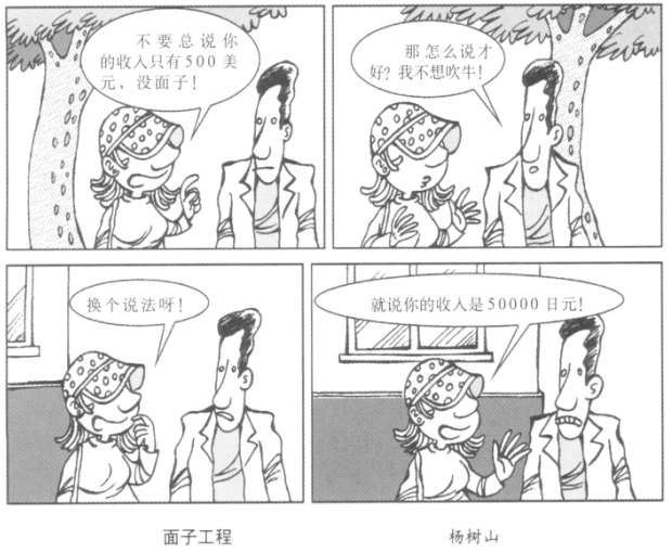 换种说法