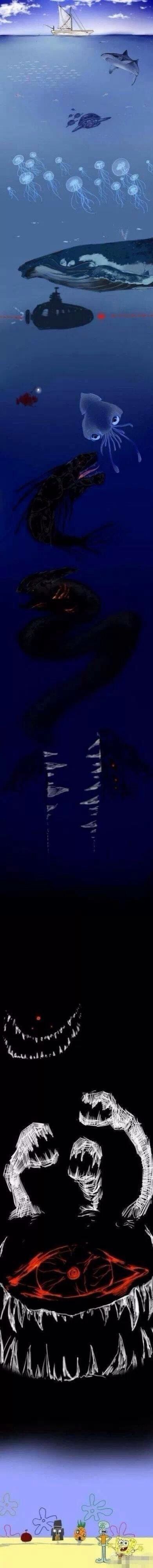 2014年上半年个人目标的完成情况: