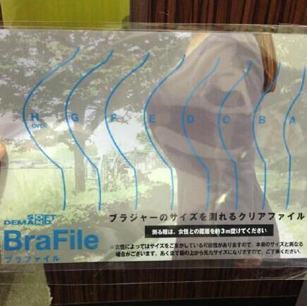 岛国新产品，妈妈再也不用担心我认不清CUP