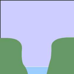 这玩意我看了一天。。