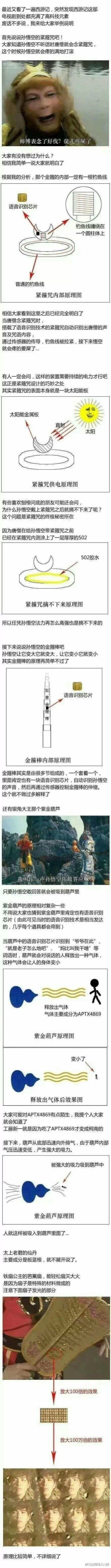 标题似乎要很长很长很长很长很长，这样够了？