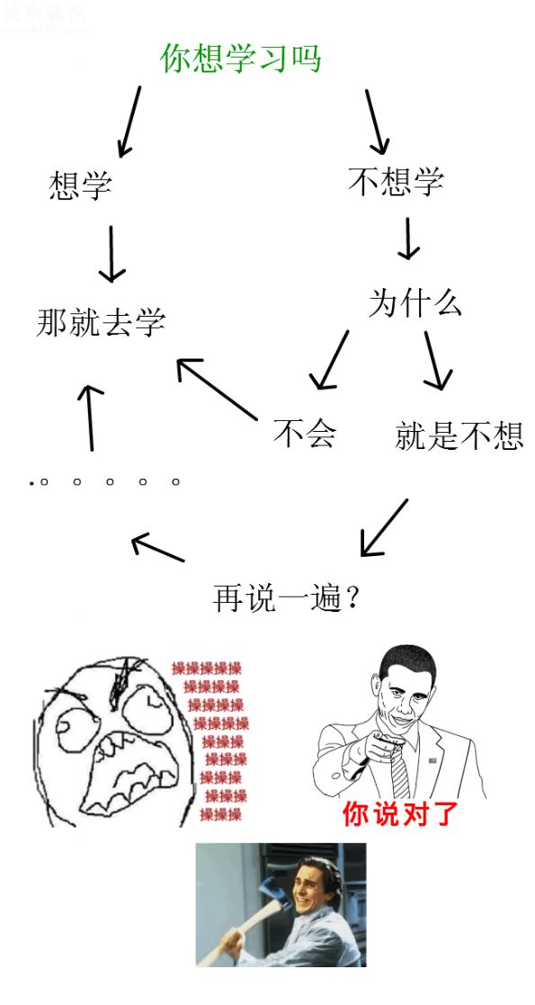 照旧一句话 参差不齐