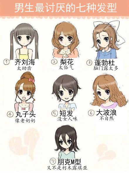 男生眼中的女生