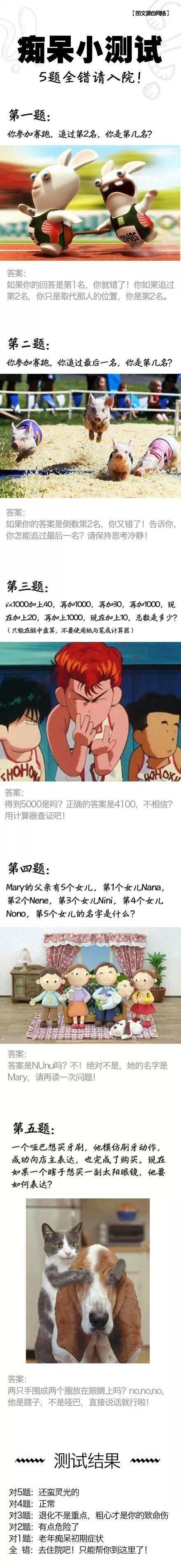 我就不信你全对