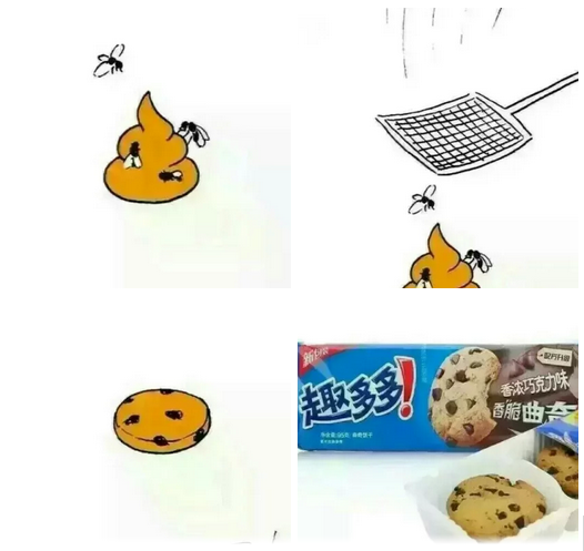 趣多多？