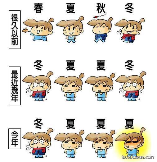 广州多次入冬失败