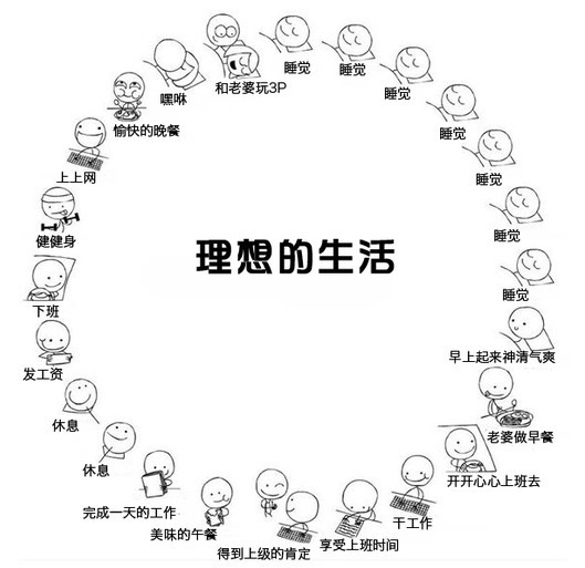 你的标题呢